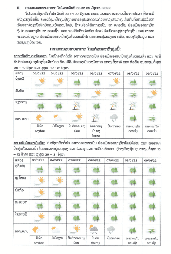 ໄລຍະວັນທີ 3 ຫາ 9 ມັງກອນນີ້ ພາກເໜືອອາກາດຈະເຢັນ ຫາ ໜາວເຢັນ - 271271013 259948829568382 557681131384683846 n - ໄລຍະວັນທີ 3 ຫາ 9 ມັງກອນນີ້ ພາກເໜືອອາກາດຈະເຢັນ ຫາ ໜາວເຢັນ