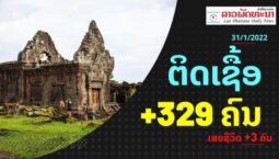 ຕົວເລກຫລຸດລົງເລື້ອຍໆ! ວັນທີ 31 ມັງກອນ 2022 ສປປ ລາວ ຕິດເຊື້ອໂຄວິດ-19ເພີ່ມ +329 ຄົນ, ເສຍຊີວິດ +3 ຄົນ