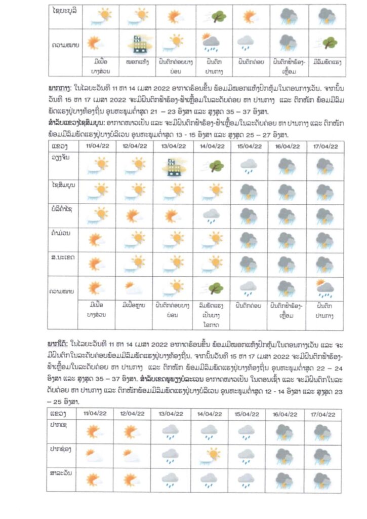 ອຸຕຸແຈ້ງເຕືອນລະວັງຝົນຕົກໜັກ, ພາຍຸທ້ອງຖິ່ນທີ່ຈະເກີດຂຶ້ນໄລຍະ 15 ຫາ 17 ເມສານີ້ ໃນແຕ່ລະພາກ - 278052376 330227842538577 7390241777025832196 n 725x1024 - ອຸຕຸແຈ້ງເຕືອນລະວັງຝົນຕົກໜັກ, ພາຍຸທ້ອງຖິ່ນທີ່ຈະເກີດຂຶ້ນໄລຍະ 15 ຫາ 17 ເມສານີ້ ໃນແຕ່ລະພາກ