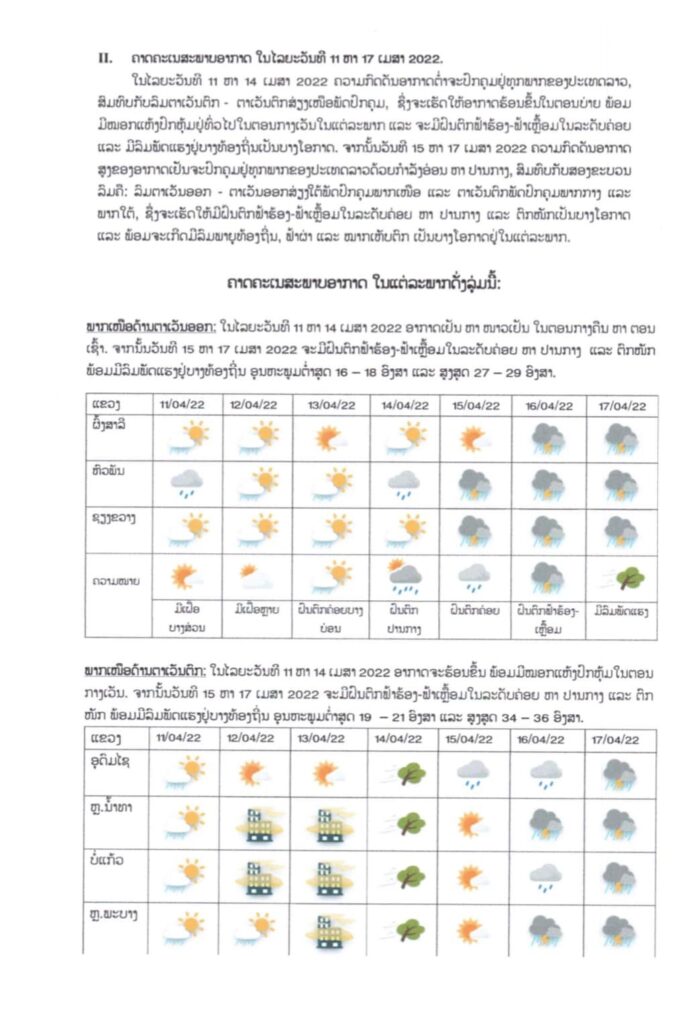 ອຸຕຸແຈ້ງເຕືອນລະວັງຝົນຕົກໜັກ, ພາຍຸທ້ອງຖິ່ນທີ່ຈະເກີດຂຶ້ນໄລຍະ 15 ຫາ 17 ເມສານີ້ ໃນແຕ່ລະພາກ - 278378944 330227862538575 5688292105111063369 n 699x1024 - ອຸຕຸແຈ້ງເຕືອນລະວັງຝົນຕົກໜັກ, ພາຍຸທ້ອງຖິ່ນທີ່ຈະເກີດຂຶ້ນໄລຍະ 15 ຫາ 17 ເມສານີ້ ໃນແຕ່ລະພາກ