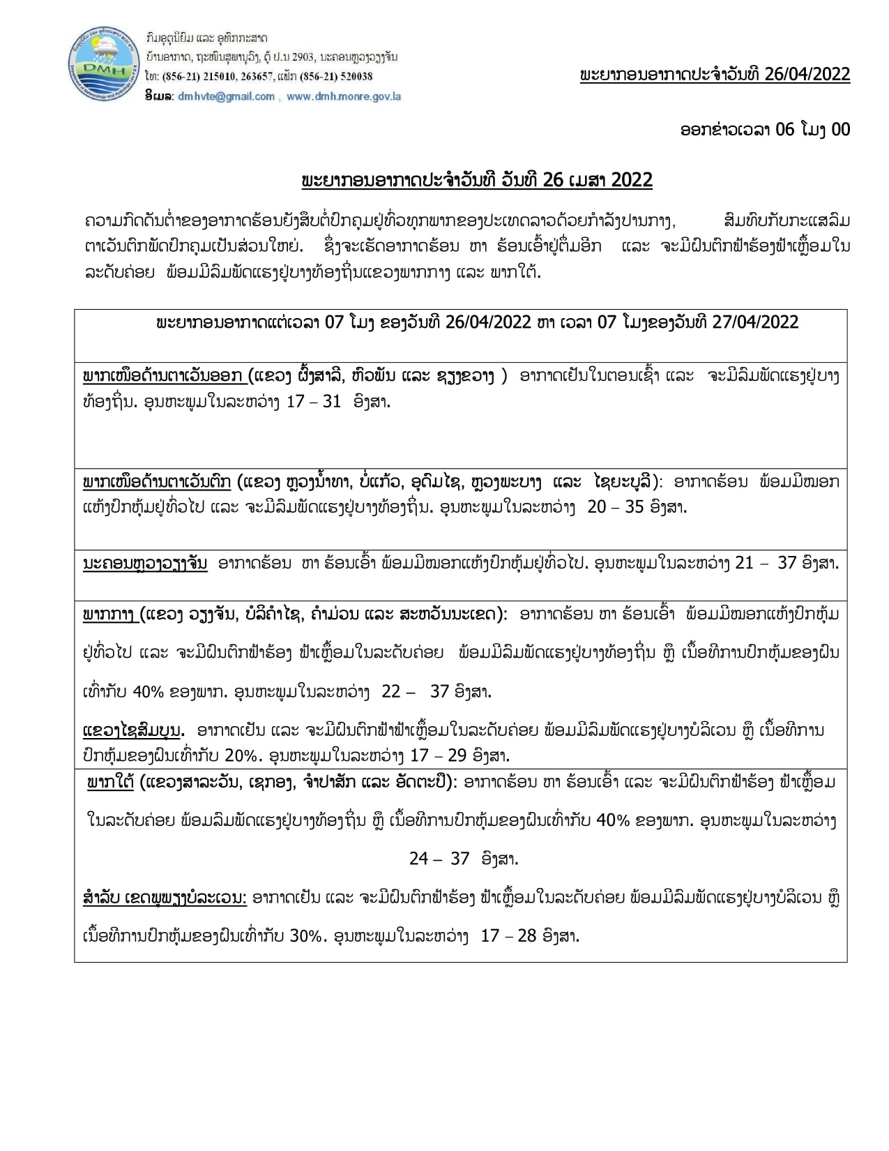 ອາກດາຮ້ອນທົ່ວທຸກພາກຂອງລາວ ລະວັງຝົນຕົກ, ຟ້າເຫລື້ອມ ແລະ ຟ້າຮ້ອງ - 279317048 1877812589089179 3713320728381899856 n - ອາກດາຮ້ອນທົ່ວທຸກພາກຂອງລາວ ລະວັງຝົນຕົກ, ຟ້າເຫລື້ອມ ແລະ ຟ້າຮ້ອງ