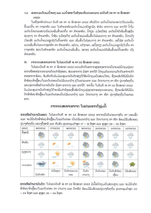 ອຸຕຸເຕືອນເຝົ້າລະວັງຝົນຕົກໜັກຕິດຕໍ່ກັນຫຼາຍວັນຢູ່ບາງທ້ອງຖິ່ນໃນແຕ່ລະພາກ ໄລຍະ 16-20 ພຶດສະພານີ້ - 281658964 353797630181598 5206122232730264143 n - ອຸຕຸເຕືອນເຝົ້າລະວັງຝົນຕົກໜັກຕິດຕໍ່ກັນຫຼາຍວັນຢູ່ບາງທ້ອງຖິ່ນໃນແຕ່ລະພາກ ໄລຍະ 16-20 ພຶດສະພານີ້