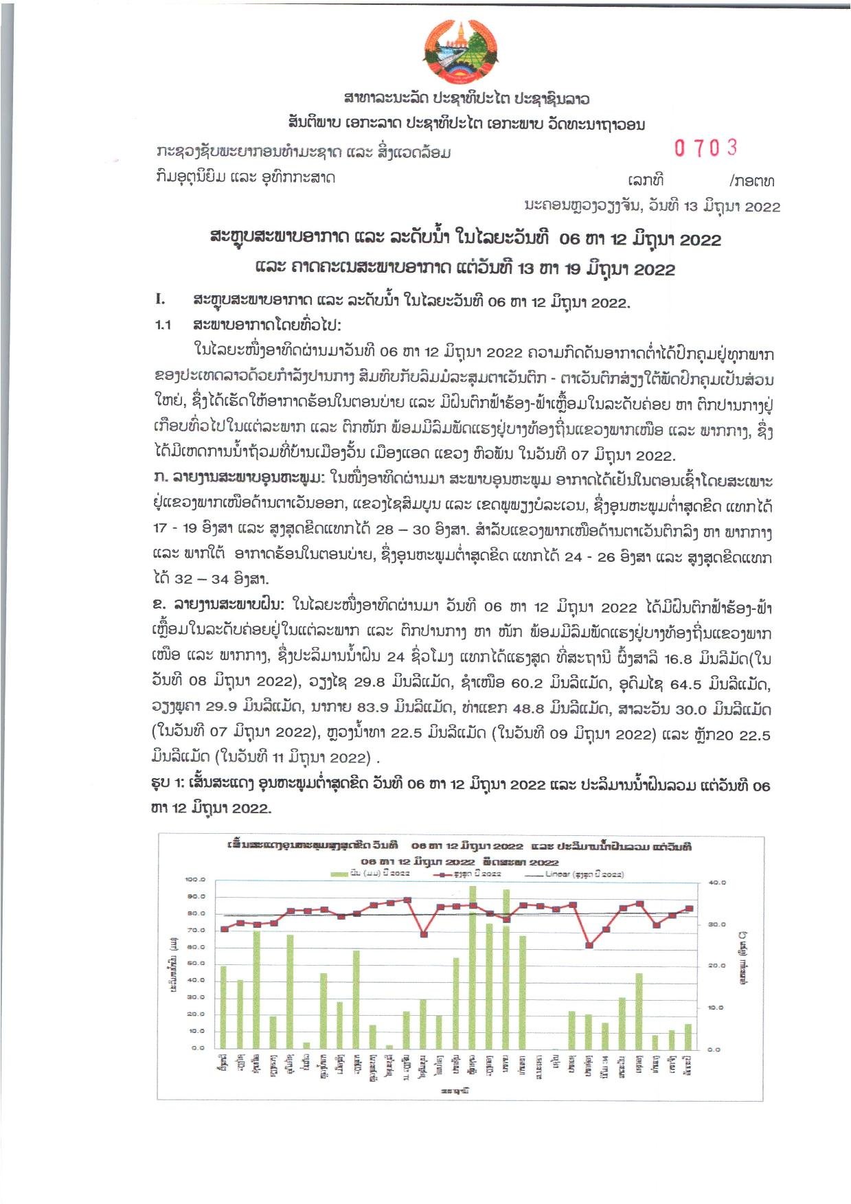 ຈະມີຝົນຕົກ ຟ້າຮ້ອງ ຟ້າເຫລື້ອມ ແລະ ດິນເຈື່ອນ ໃນໄລຍະວັນທີ 13-16 ມິຖຸນາ - 287627276 1914622792074825 1880810731041424606 n - ຈະມີຝົນຕົກ ຟ້າຮ້ອງ ຟ້າເຫລື້ອມ ແລະ ດິນເຈື່ອນ ໃນໄລຍະວັນທີ 13-16 ມິຖຸນາ