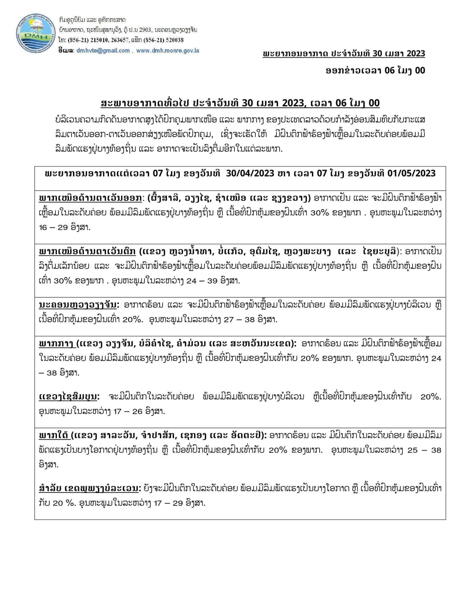 ອຸຕຸແຈ້ງເຕືອນ! ຈະມີລົມພັດແຮງ ແລະ ຝົນຕົກທົ່ວທຸກພາກ ແຕ່ 20-30% ຂອງພື້ນທີ່ - 343970186 1174994903190091 7984801843879236769 n - ອຸຕຸແຈ້ງເຕືອນ! ຈະມີລົມພັດແຮງ ແລະ ຝົນຕົກທົ່ວທຸກພາກ ແຕ່ 20-30% ຂອງພື້ນທີ່