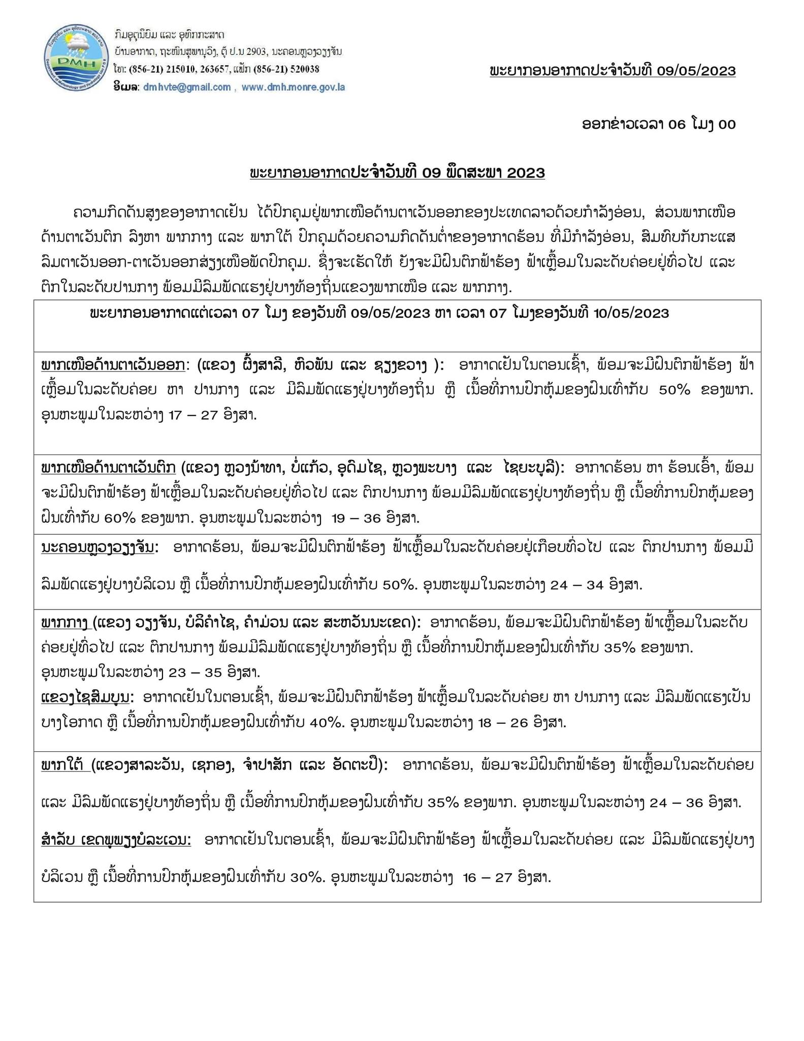 ອຸຕຸເຕືອນ ! ຝົນຕົກຟ້າຮ້ອງຟ້າເຫລື້ອມທົ່ວທຸກພາກ ນະຄອນຫລວງເນັ້ນໆ 50% ຂອງພື້ນທີ່ - 345833175 1538444036564866 6167357813220298961 n - ອຸຕຸເຕືອນ ! ຝົນຕົກຟ້າຮ້ອງຟ້າເຫລື້ອມທົ່ວທຸກພາກ ນະຄອນຫລວງເນັ້ນໆ 50% ຂອງພື້ນທີ່