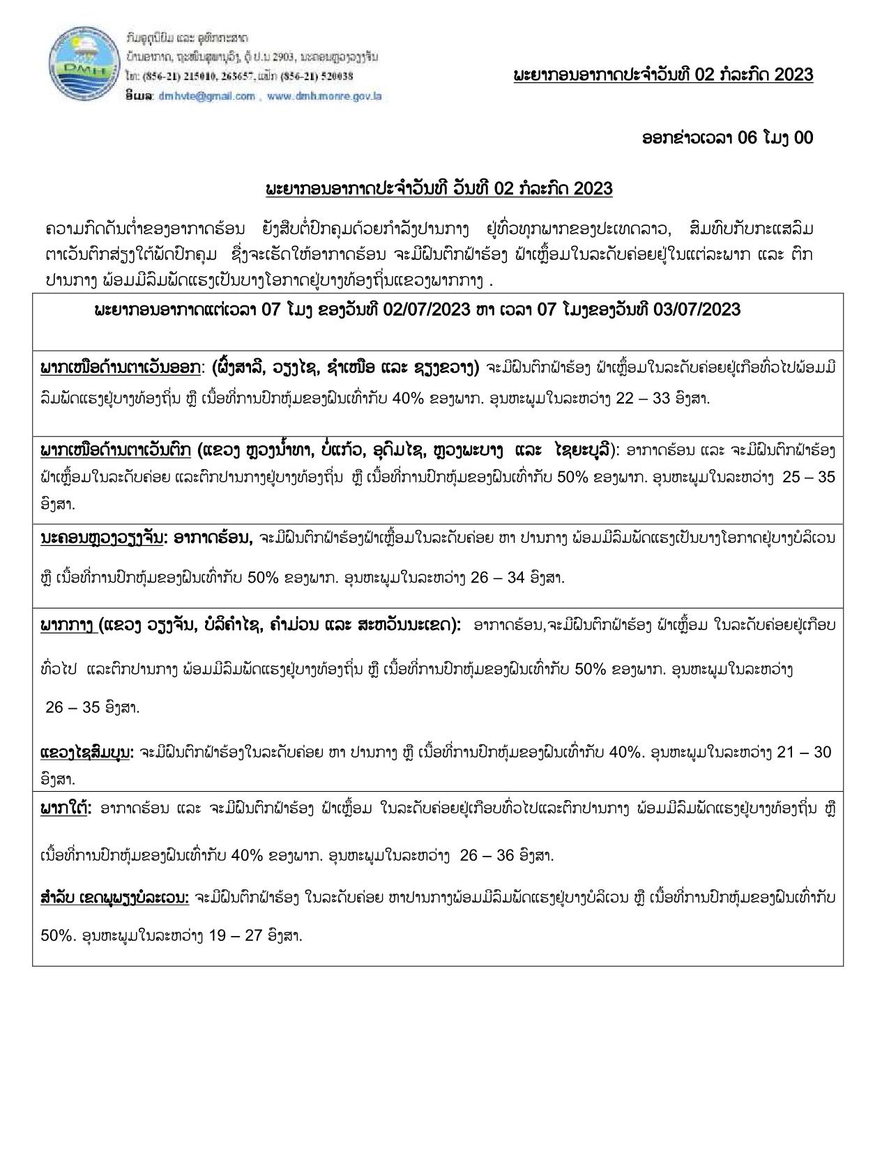 ຈະມີຝົນຕົກຟ້າຮ້ອງ ຟ້າເຫຼື້ອມໃນລະດັບຄ່ອຍ ພ້ອມມີລົມພັດແຮງ  ແລະ ຝົນຕົກ ປານກາງ ຢູ່ທົ່ວທຸກແຂວງ - 357687129 2206060949597673 7270379038442319638 n - ຈະມີຝົນຕົກຟ້າຮ້ອງ ຟ້າເຫຼື້ອມໃນລະດັບຄ່ອຍ ພ້ອມມີລົມພັດແຮງ  ແລະ ຝົນຕົກ ປານກາງ ຢູ່ທົ່ວທຸກແຂວງ