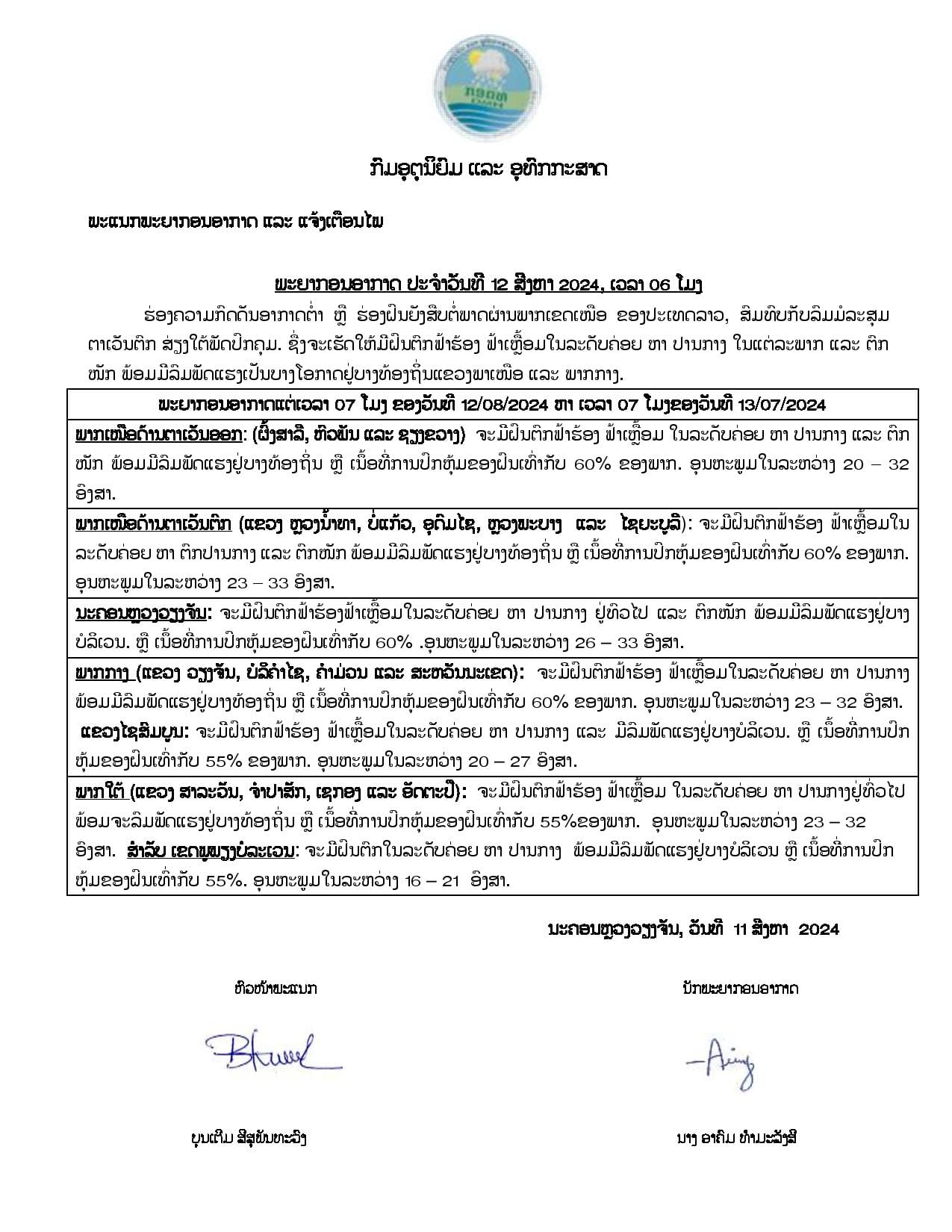 ເຕືອນລະວັງນ້ຳຖ້ວມ! ລົມມໍລະສຸມພັດປົກຄຸມ ຈະເຮັດໃຫ້ຝົນຕົກໜັກຢູ່ໃນແຕ່ລະພາກ - 45500 - ເຕືອນລະວັງນ້ຳຖ້ວມ! ລົມມໍລະສຸມພັດປົກຄຸມ ຈະເຮັດໃຫ້ຝົນຕົກໜັກຢູ່ໃນແຕ່ລະພາກ