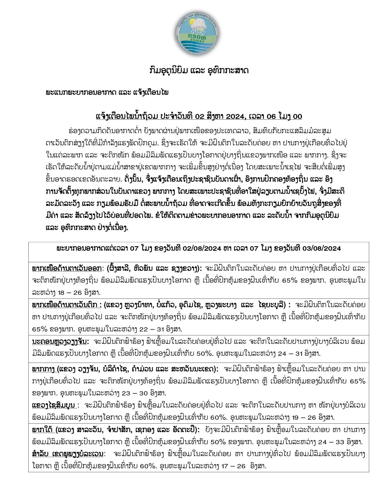 ເຕືອນເຝົ້າລະວັງ!! ນ້ຳຖ້ວມຊຸ ຢູ່ແຂວງພາກເໜືອ ແລະ ພາກກາງ ໂດຍສະເພາະ ນໍ້າເຊບັ້ງໄຟ ສືບຕໍ່ເພີ່ມຂຶ້ນສູງອາດຮອດເຂດອັນຕະລາຍ - 96804 - ເຕືອນເຝົ້າລະວັງ!! ນ້ຳຖ້ວມຊຸ ຢູ່ແຂວງພາກເໜືອ ແລະ ພາກກາງ ໂດຍສະເພາະ ນໍ້າເຊບັ້ງໄຟ ສືບຕໍ່ເພີ່ມຂຶ້ນສູງອາດຮອດເຂດອັນຕະລາຍ